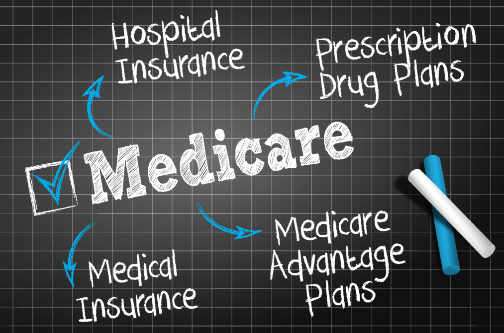 Medicare 101
